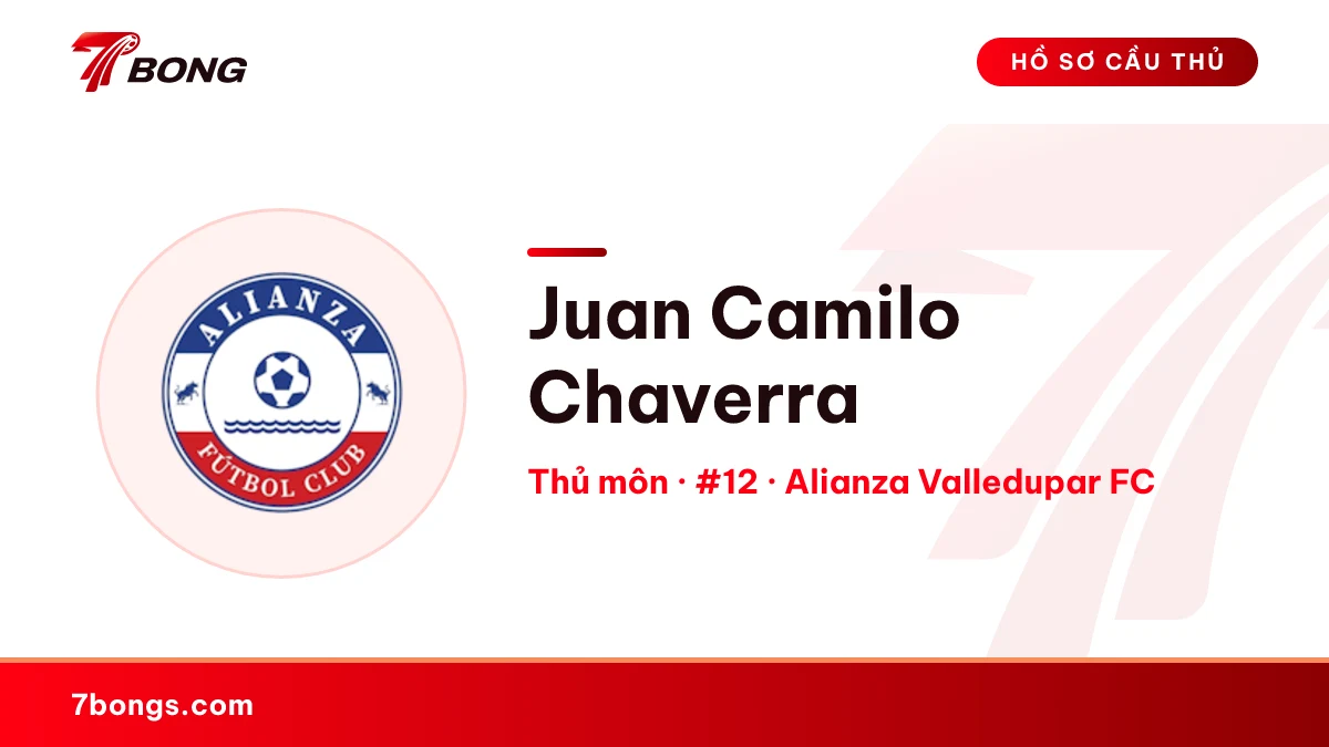 Juan Camilo Chaverra — Alianza Valledupar FC