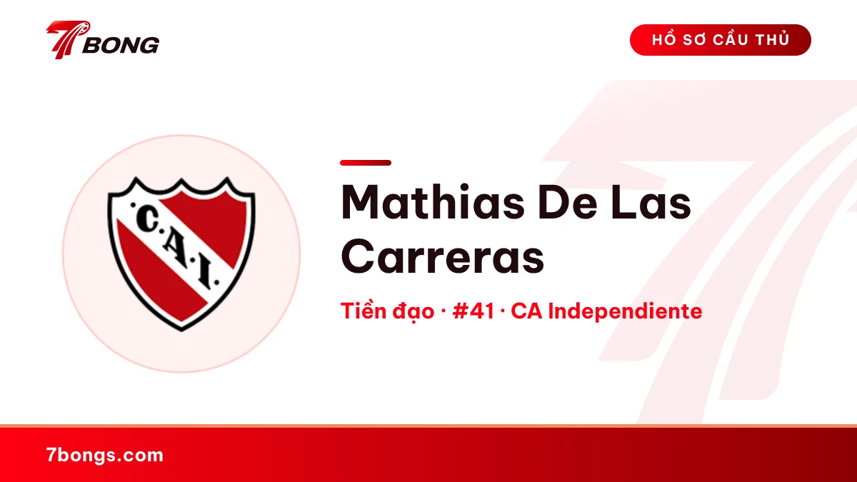 Mathias De Las Carreras — CA Independiente