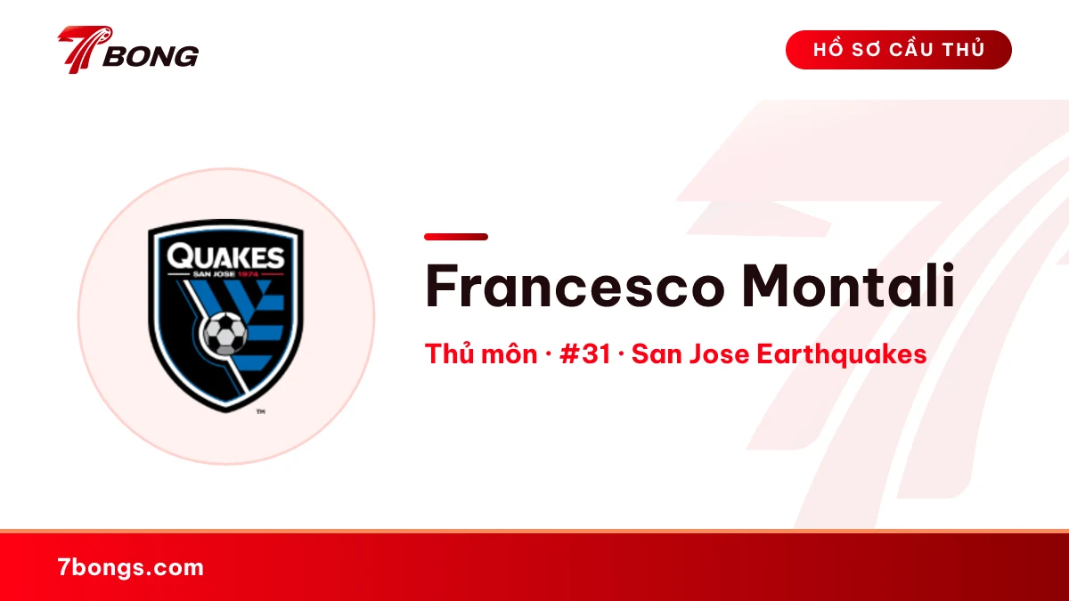 Francesco Montali — San Jose Earthquakes