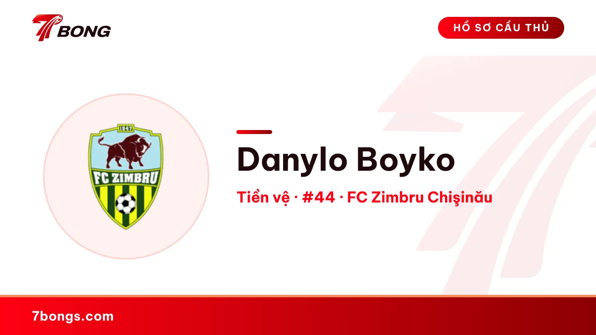 Danylo Boyko — FC Zimbru Chişinău