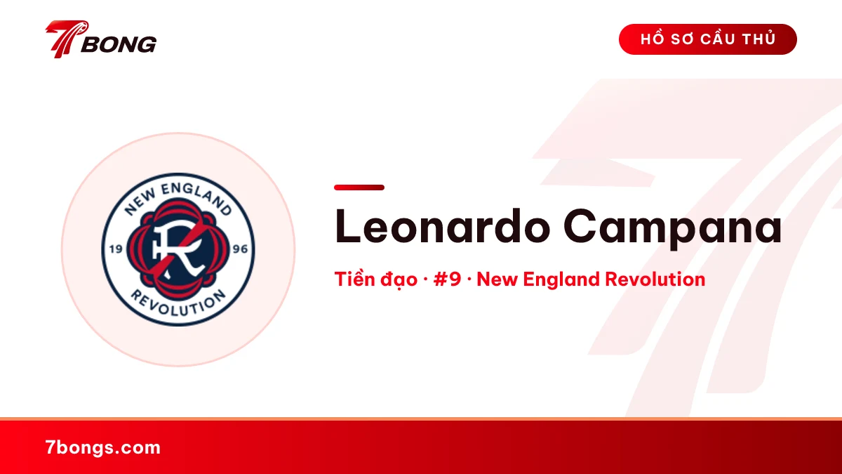 Leonardo Campana — New England Revolution