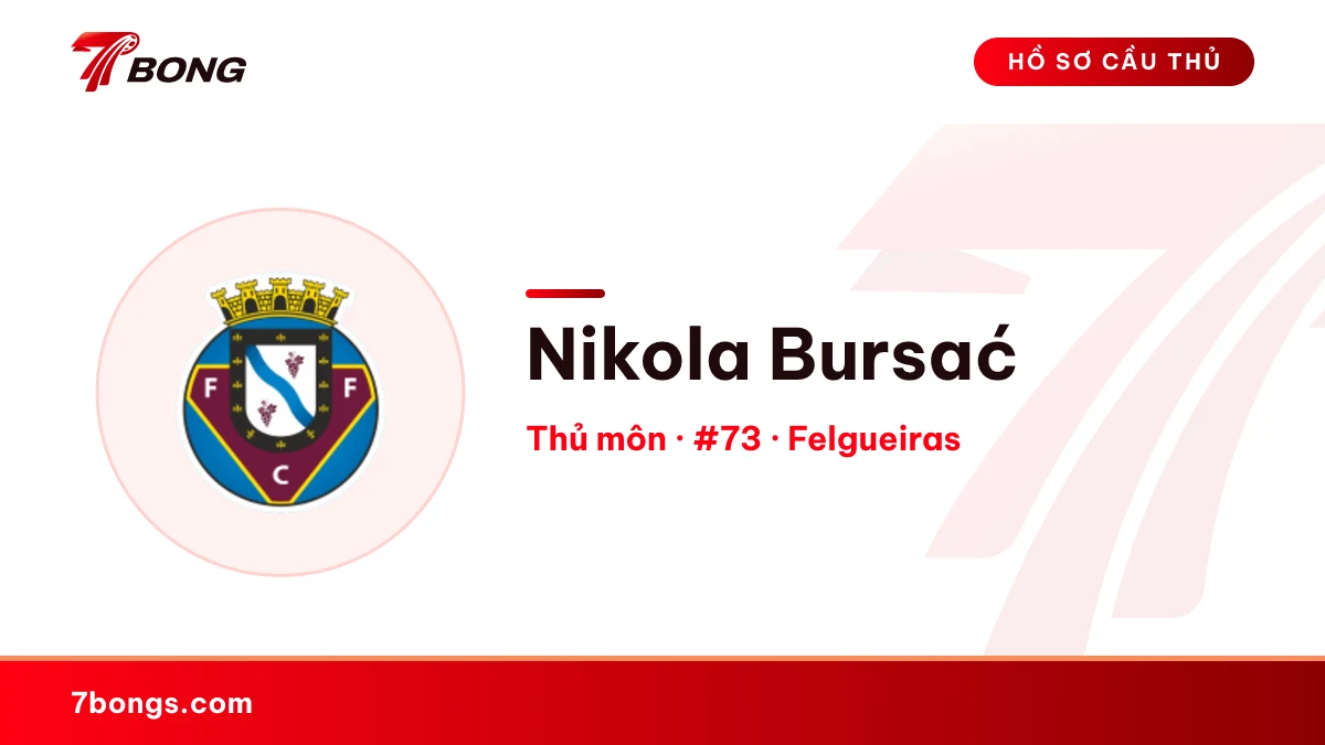 Nikola Bursać — Felgueiras