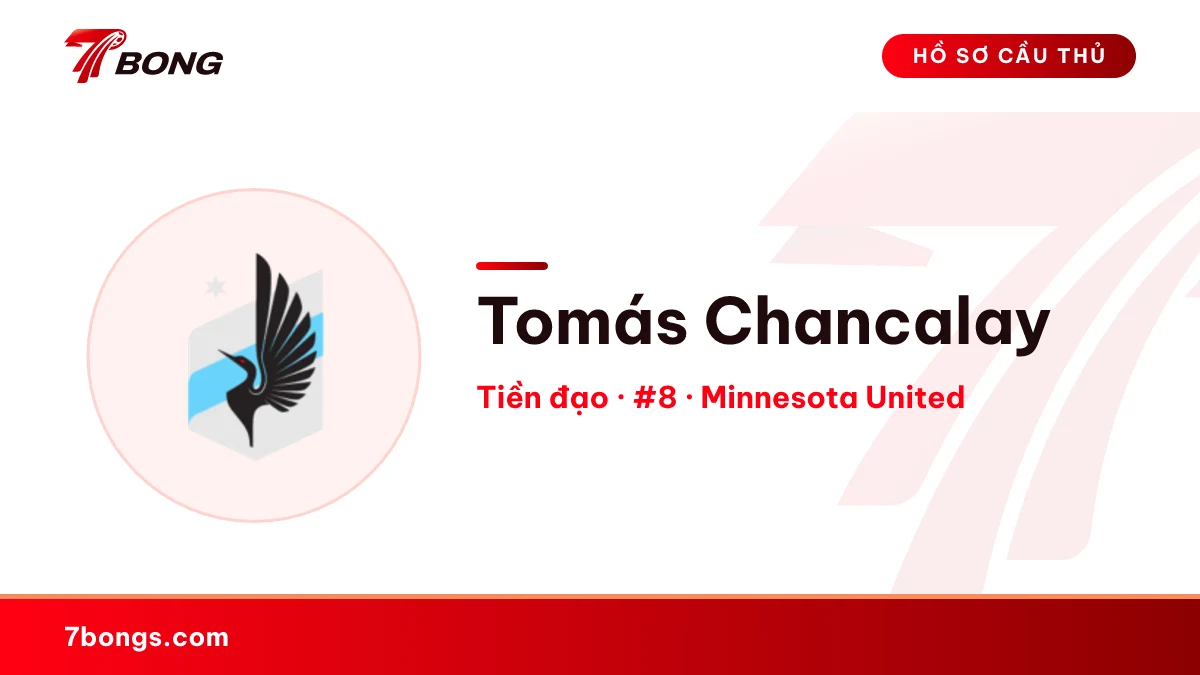 Tomás Chancalay — Minnesota United