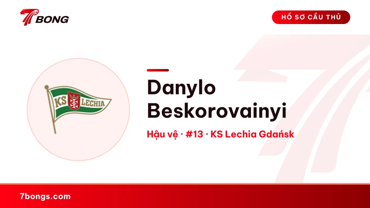 Danylo Beskorovainyi — KS Lechia Gdańsk