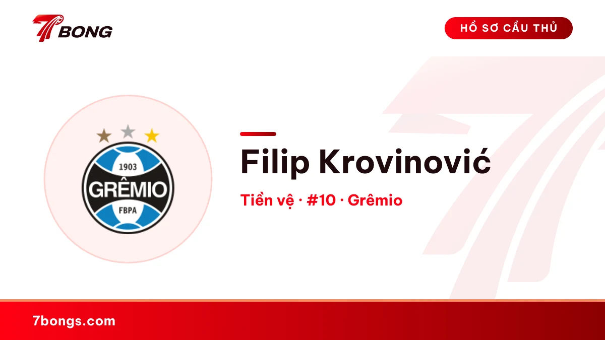 Filip Krovinović — Grêmio