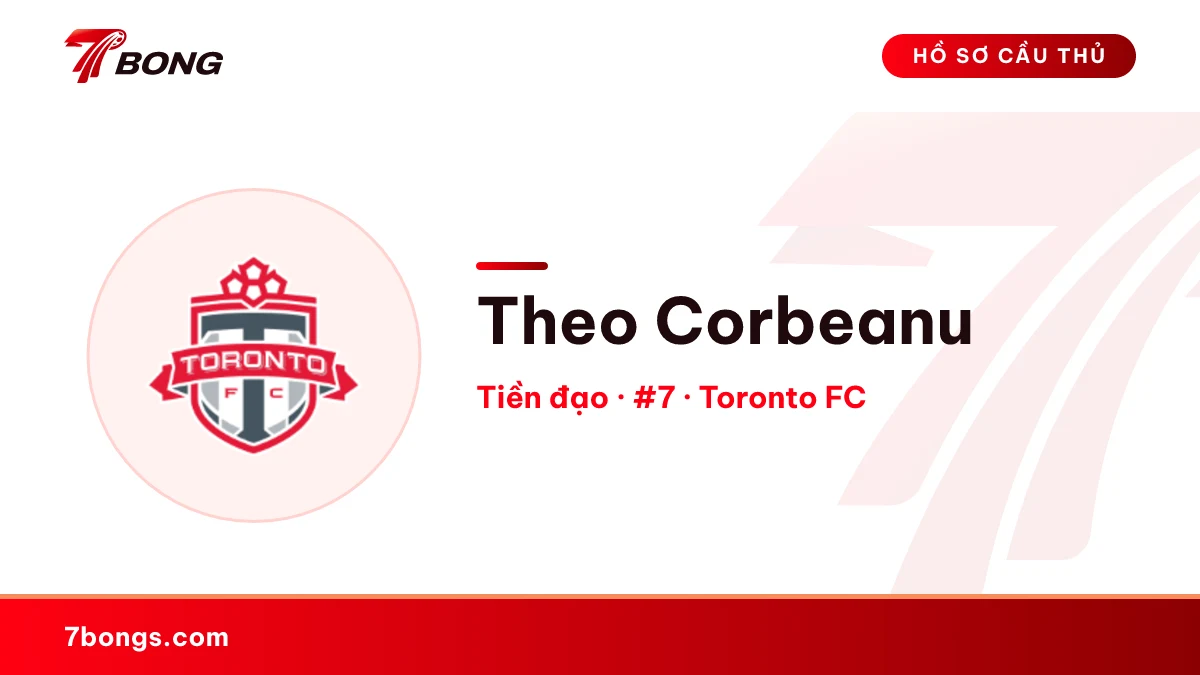 Theo Corbeanu — Toronto FC