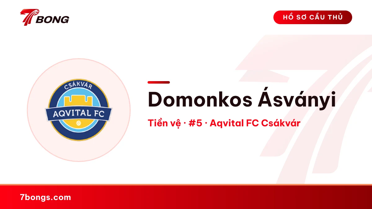 Domonkos Ásványi — Aqvital FC Csákvár