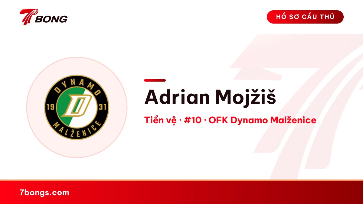 Adrian Mojžiš — OFK Dynamo Malženice
