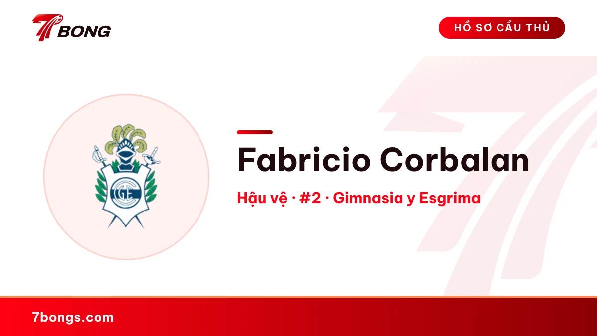 Fabricio Corbalan — Gimnasia y Esgrima