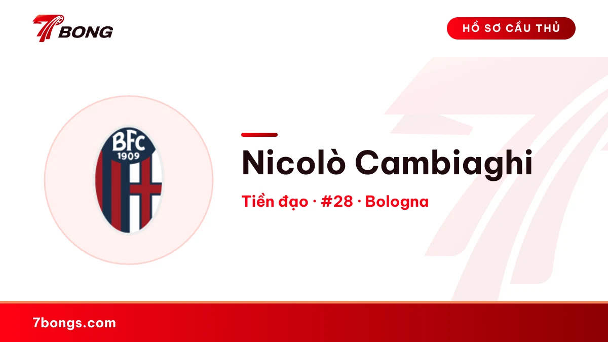 Nicolò Cambiaghi — Bologna