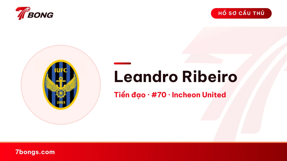 Leandro Ribeiro — Incheon United