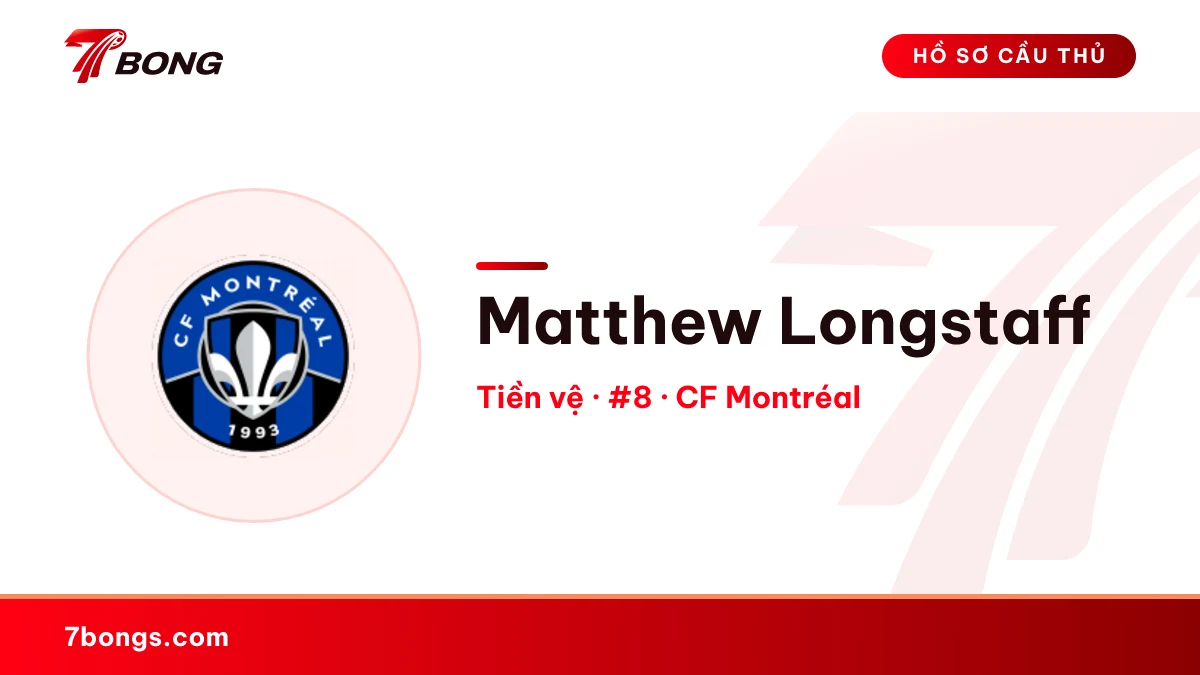 Matthew Longstaff — CF Montréal