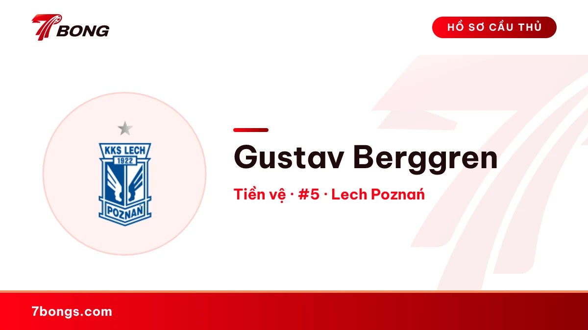 Gustav Berggren — Lech Poznań