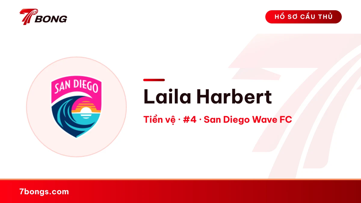 Laila Harbert — San Diego Wave FC