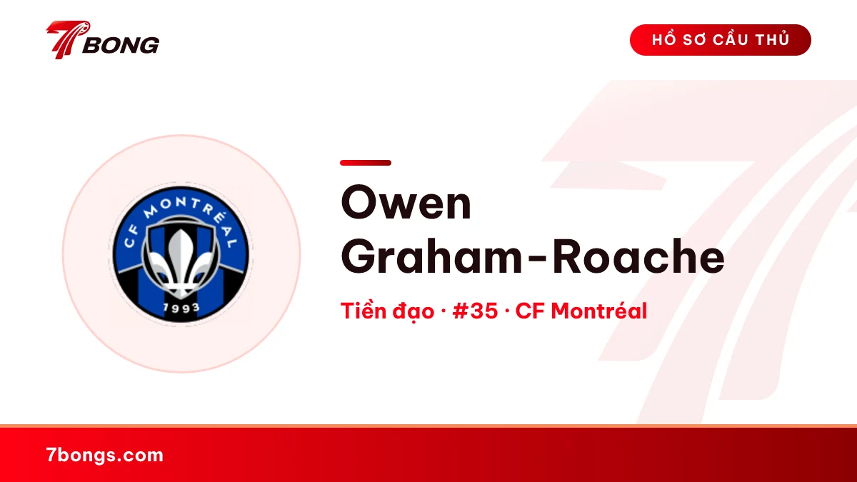 Owen Graham-Roache — CF Montréal