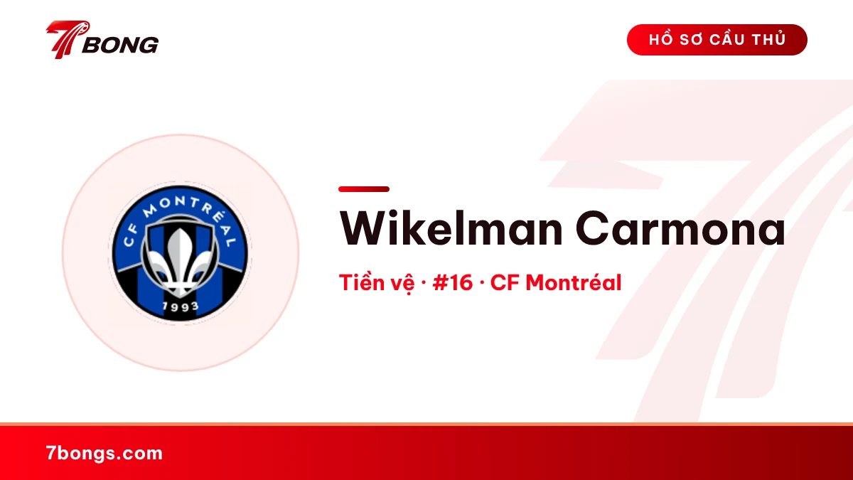 Wikelman Carmona — CF Montréal