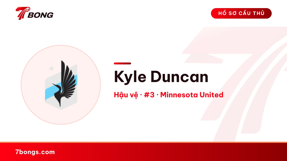 Kyle Duncan — Minnesota United