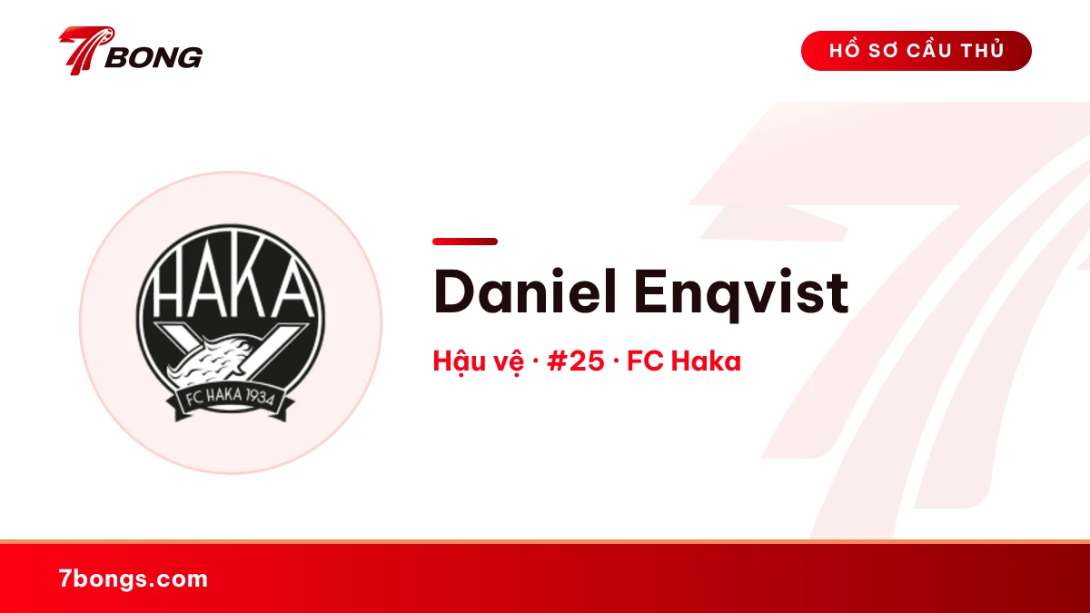 Daniel Enqvist — FC Haka