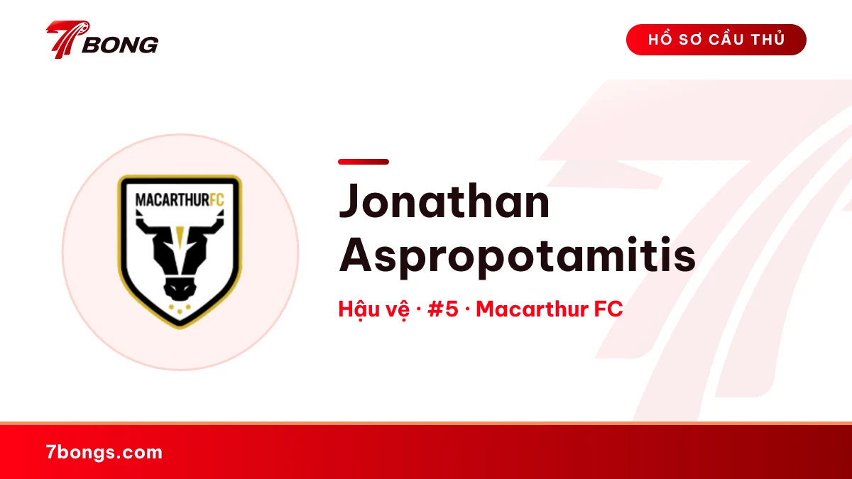 Jonathan Aspropotamitis — Macarthur FC