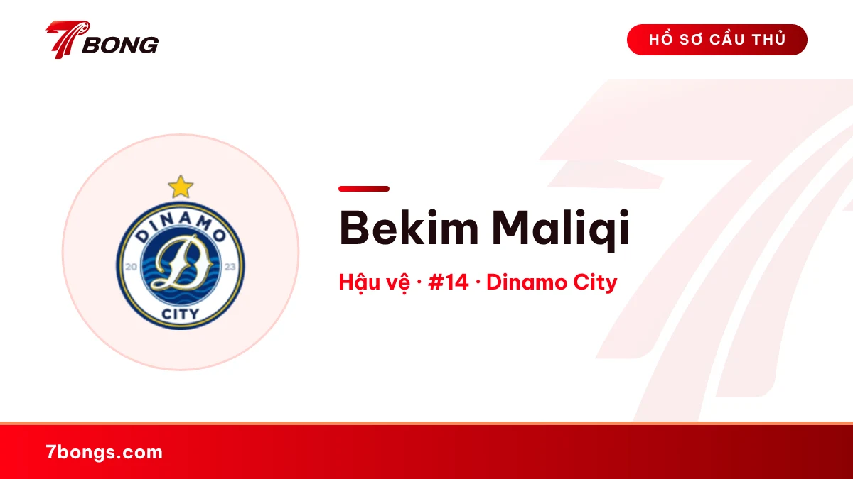 Bekim Maliqi — Dinamo City