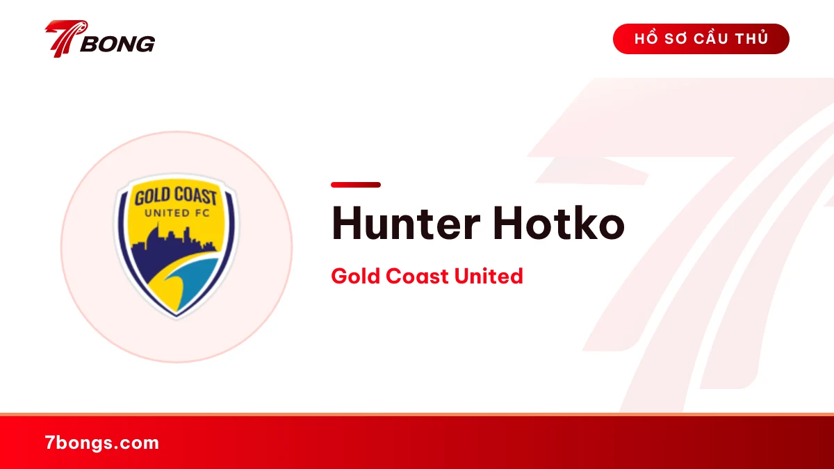 Hunter Hotko — Gold Coast United