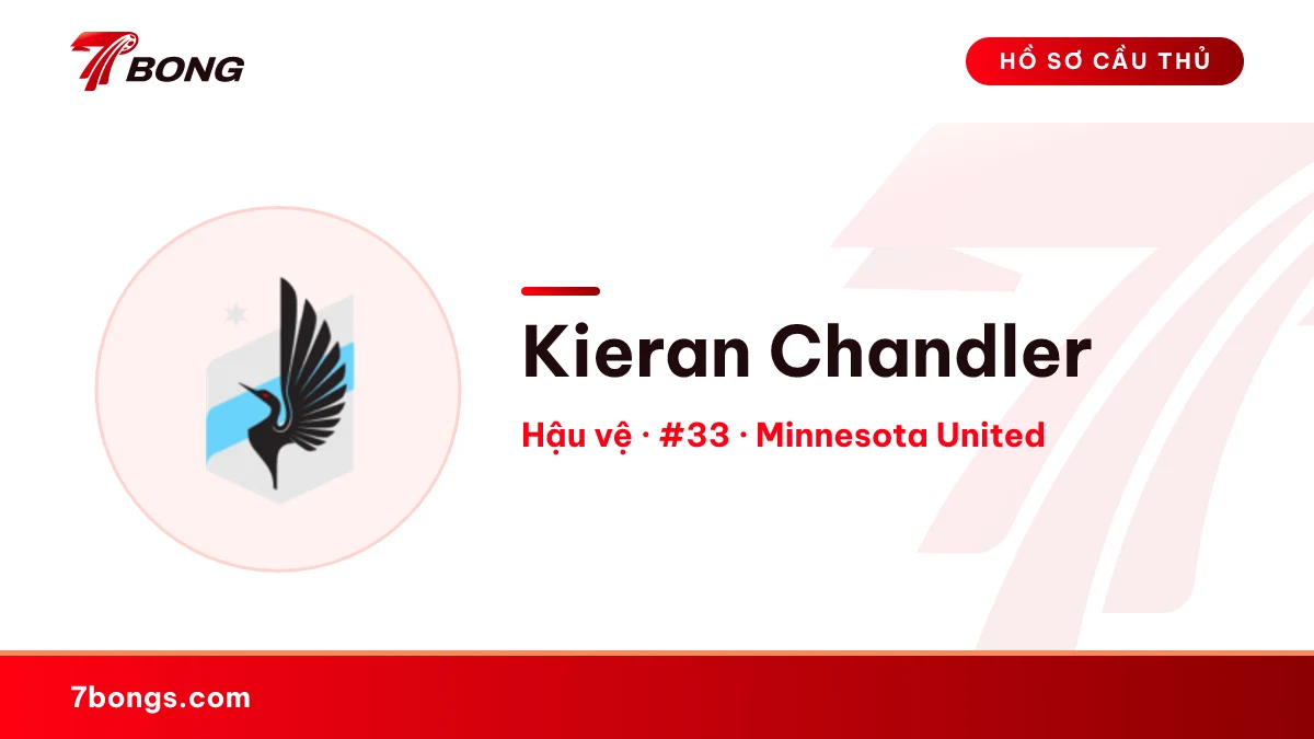 Kieran Chandler — Minnesota United