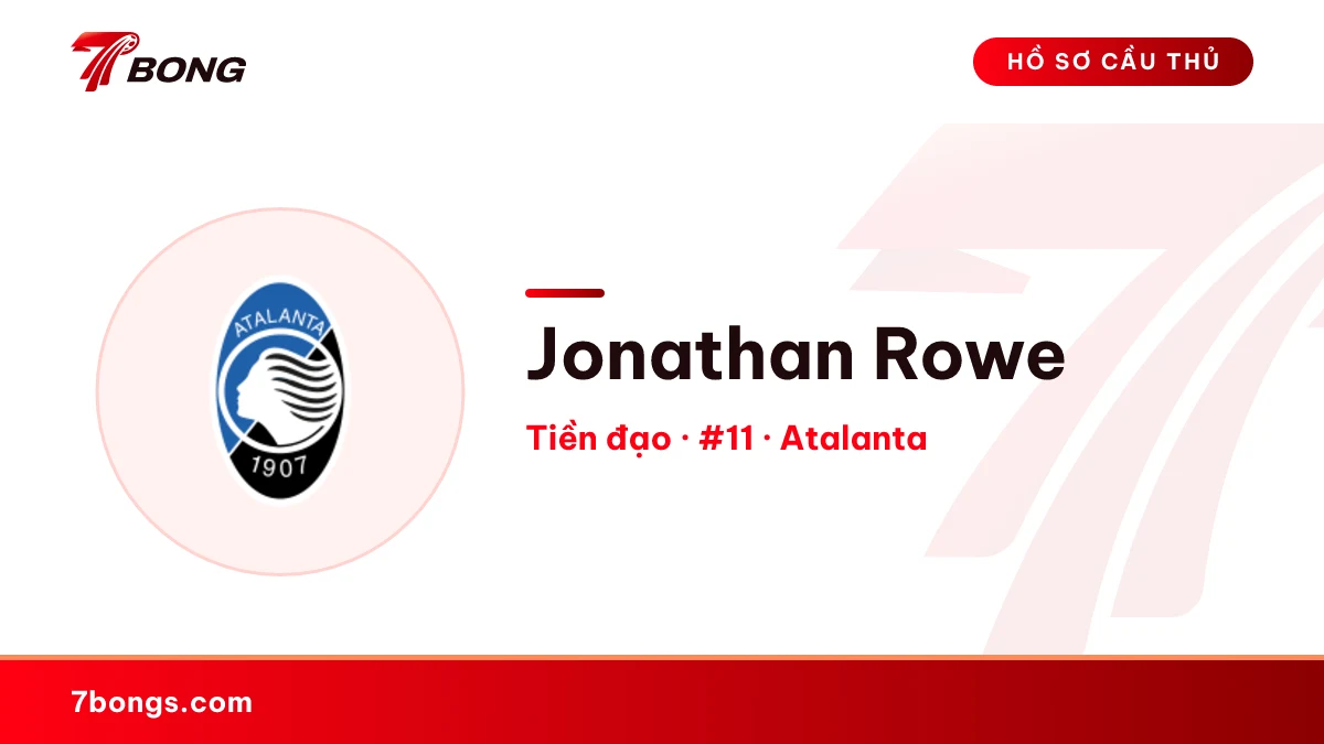 Jonathan Rowe — Atalanta