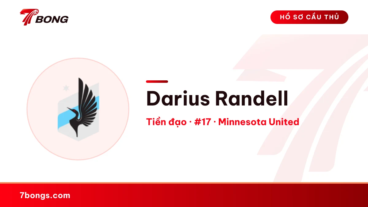 Darius Randell — Minnesota United