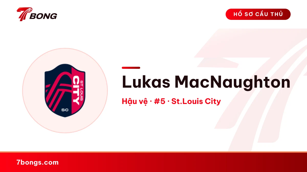 Lukas MacNaughton — St.Louis City