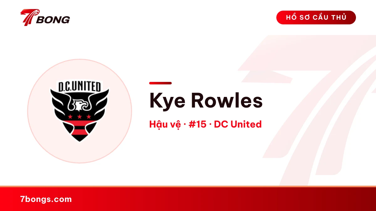 Kye Rowles — DC United
