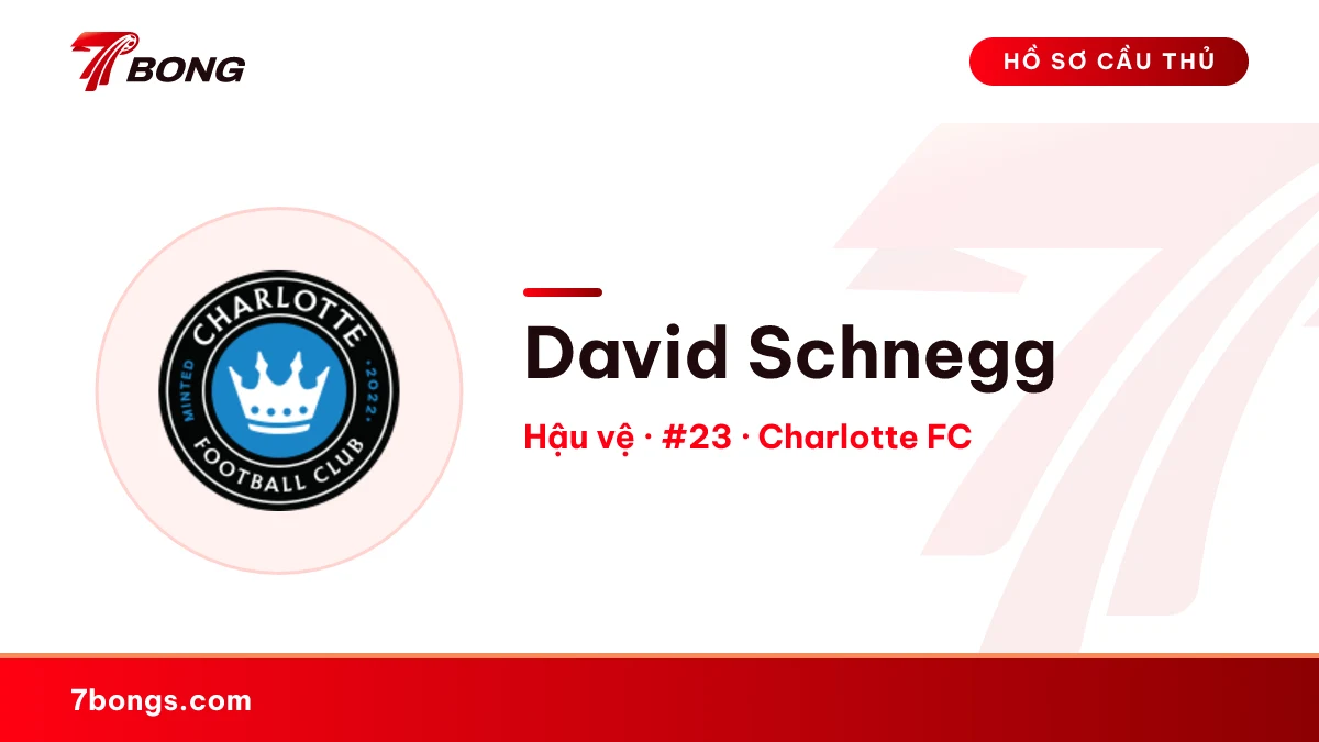 David Schnegg — Charlotte FC