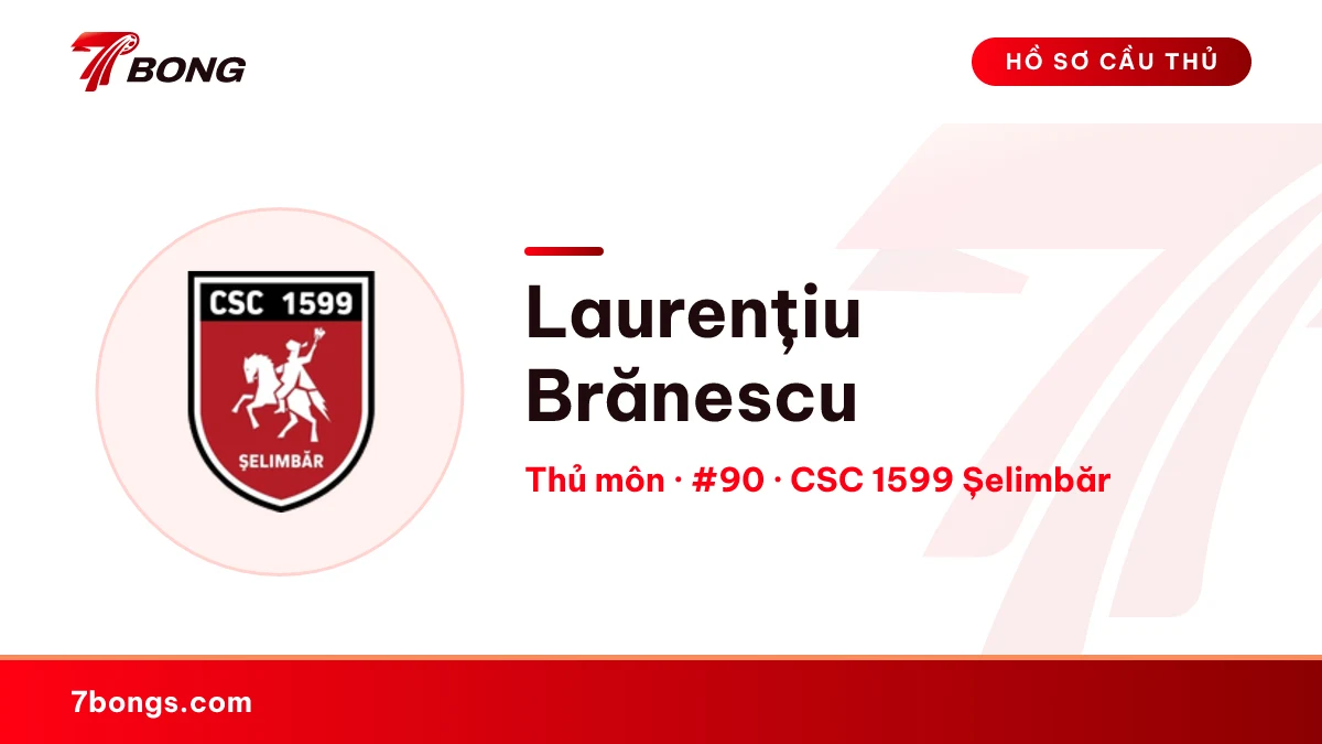 Laurențiu Brănescu — CSC 1599 Șelimbăr