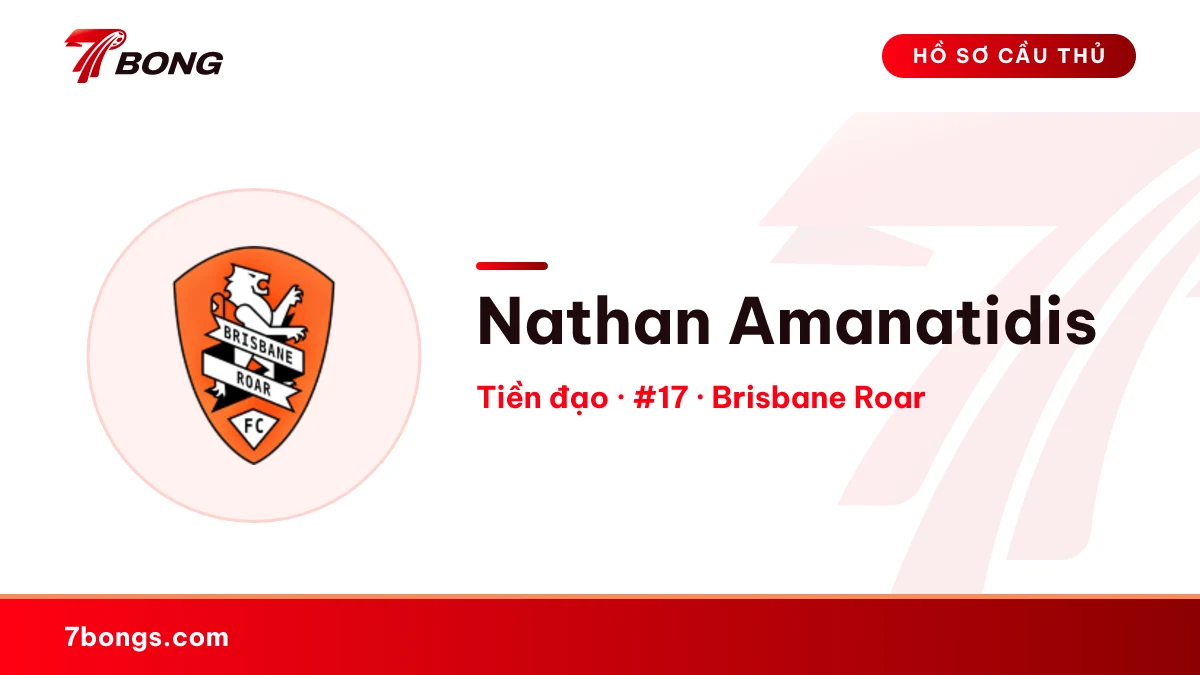 Nathan Amanatidis — Brisbane Roar