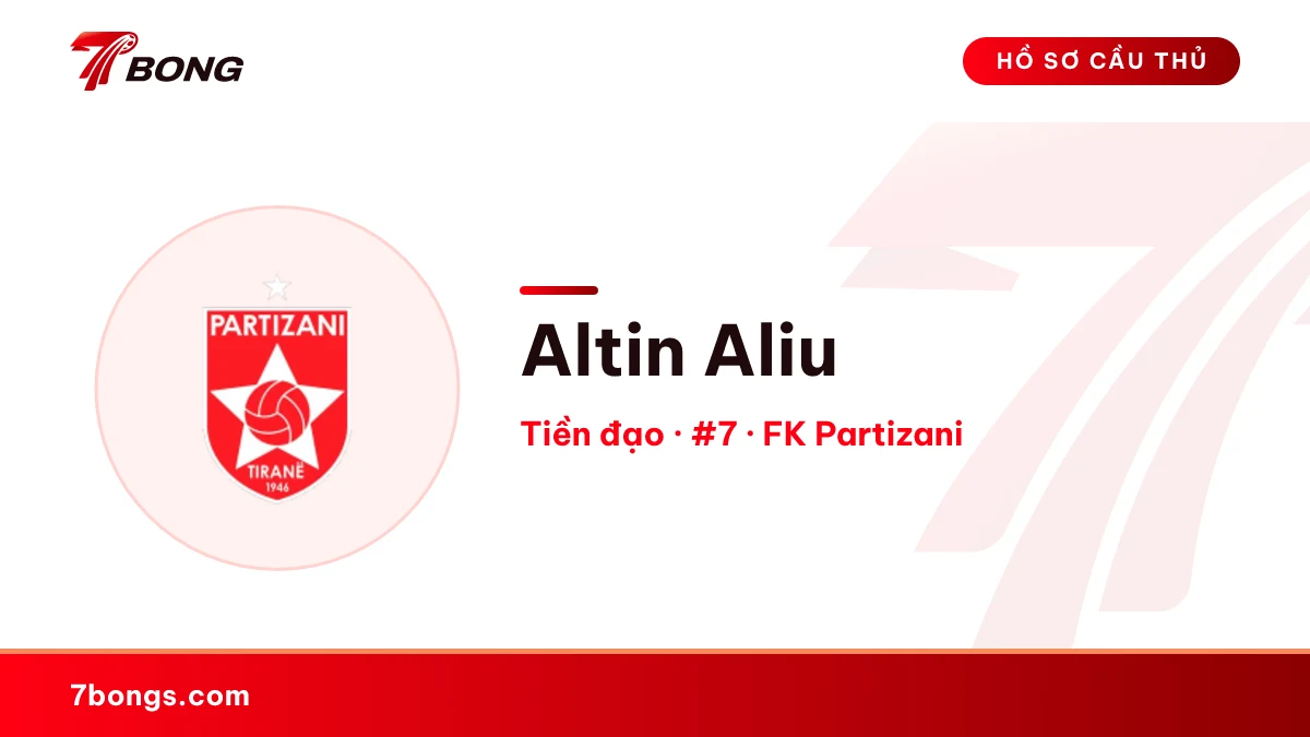 Altin Aliu — FK Partizani