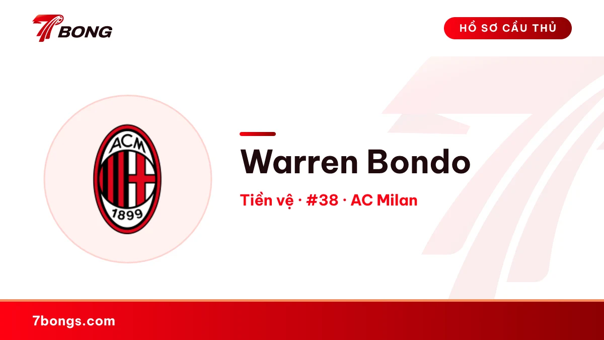 Warren Bondo — AC Milan