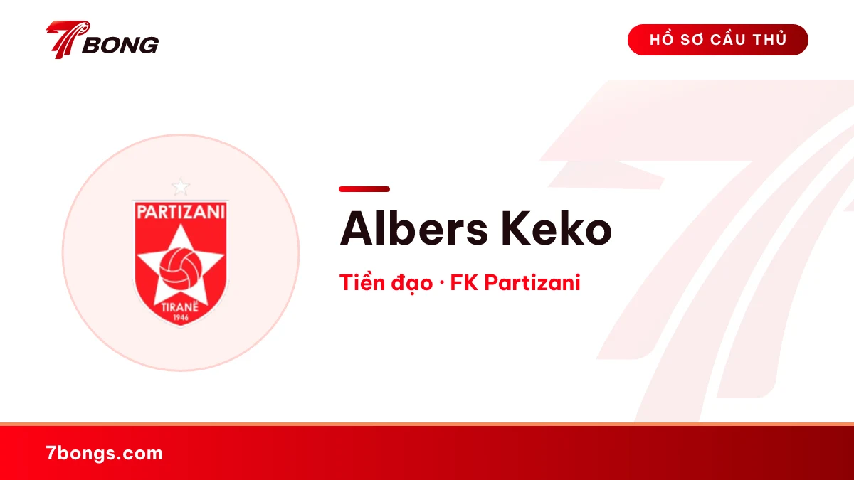 Albers Keko — FK Partizani