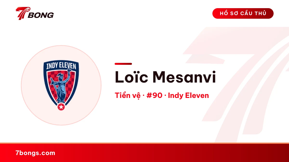 Loïc Mesanvi — Indy Eleven