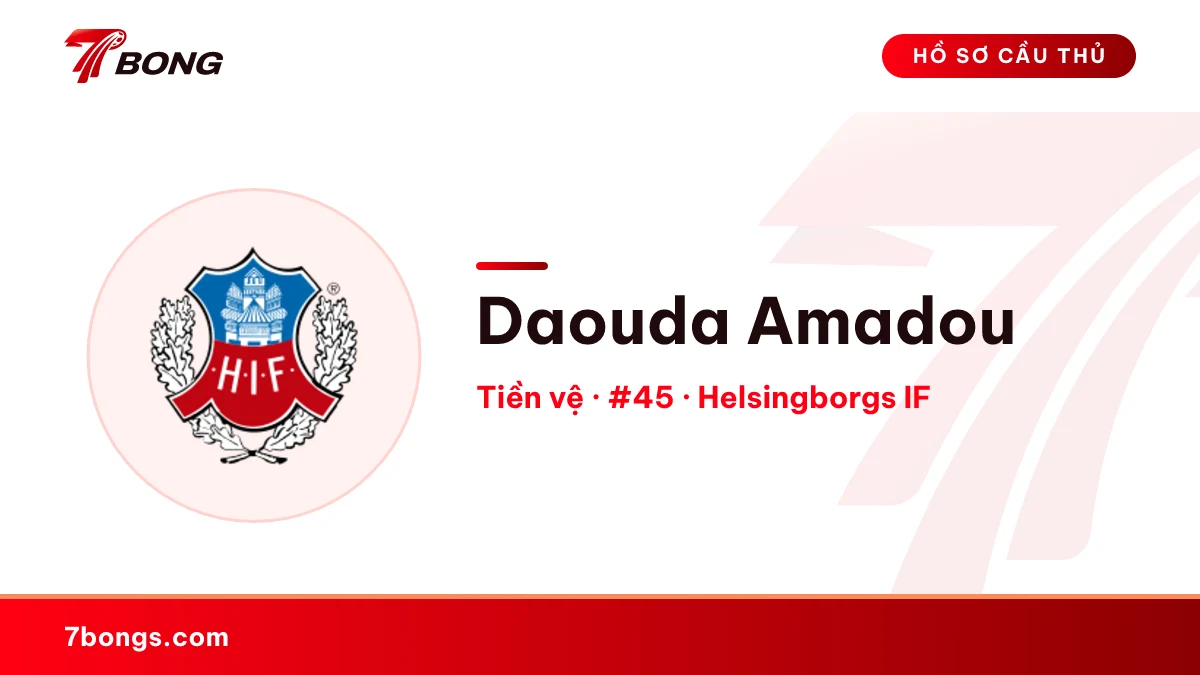 Daouda Amadou — Helsingborgs IF