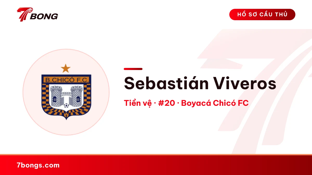 Sebastián Viveros — Boyacá Chicó FC
