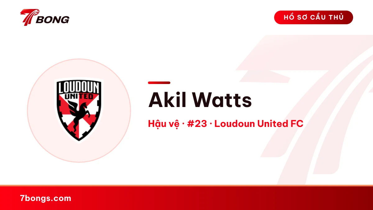 Akil Watts — Loudoun United FC