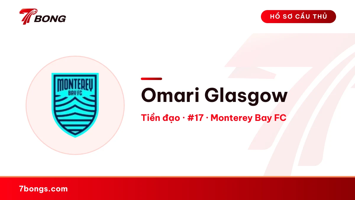 Omari Glasgow — Monterey Bay FC