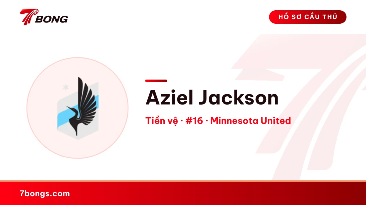 Aziel Jackson — Minnesota United