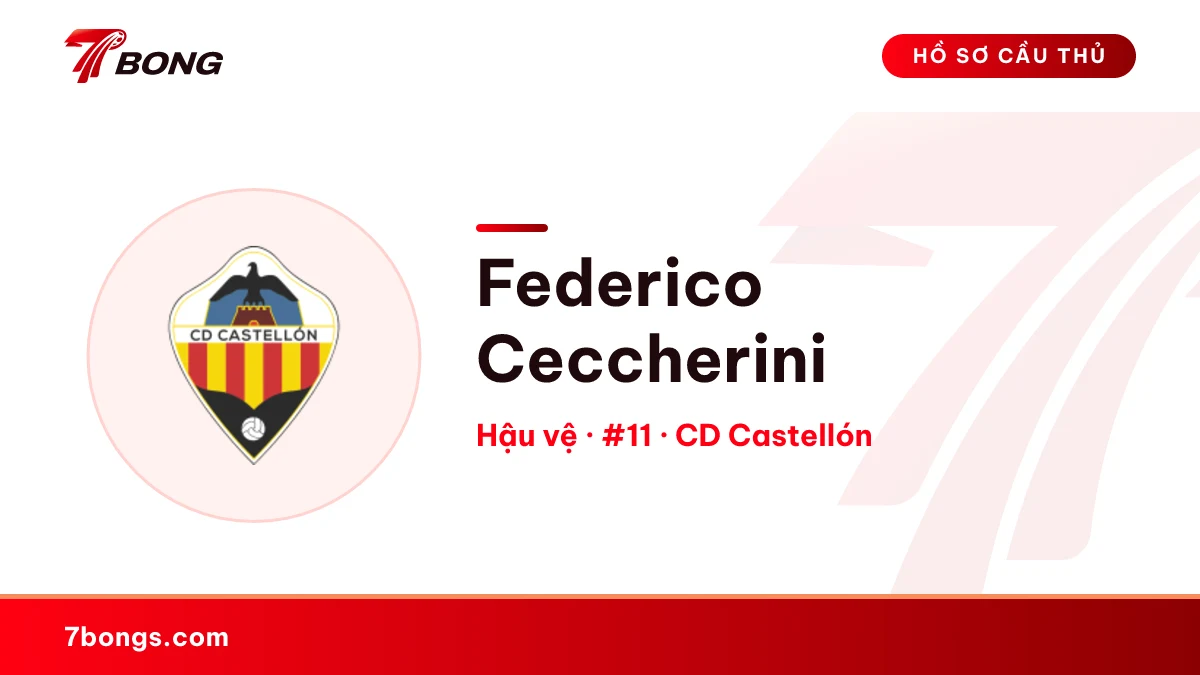 Federico Ceccherini — CD Castellón
