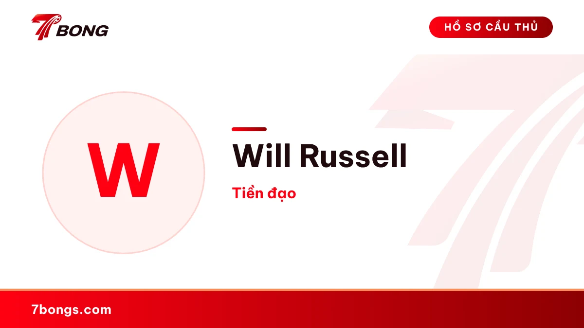 Will Russell