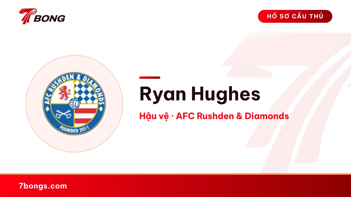 Ryan Hughes — AFC Rushden & Diamonds