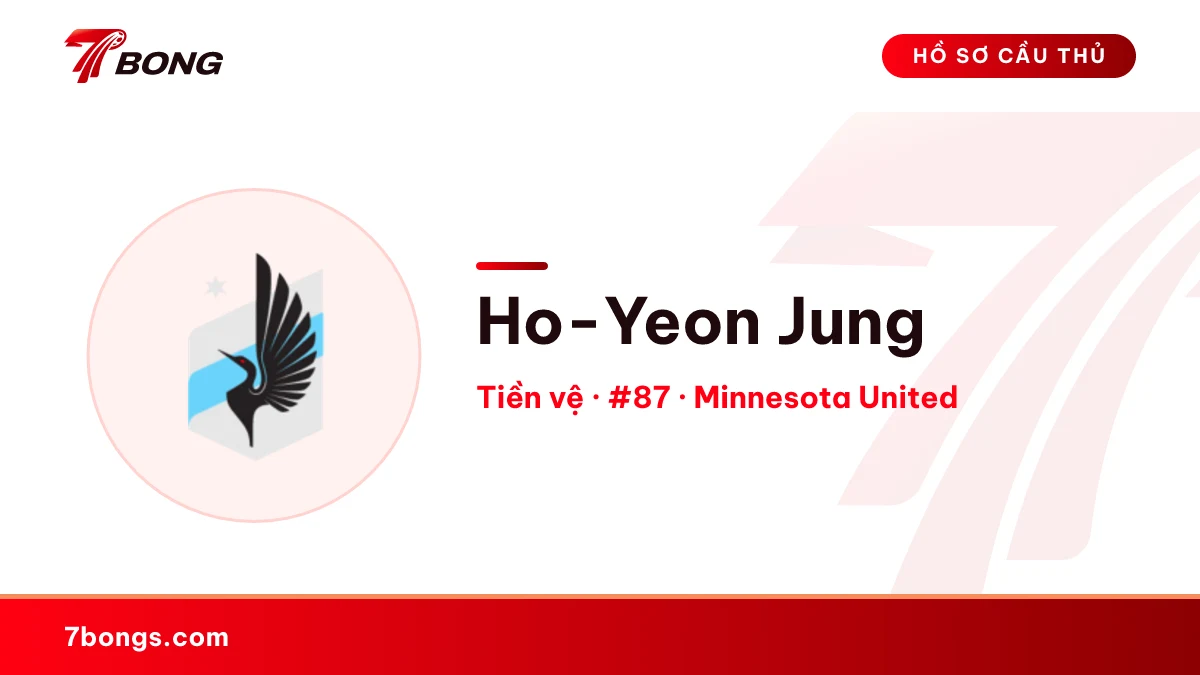 Ho-Yeon Jung — Minnesota United
