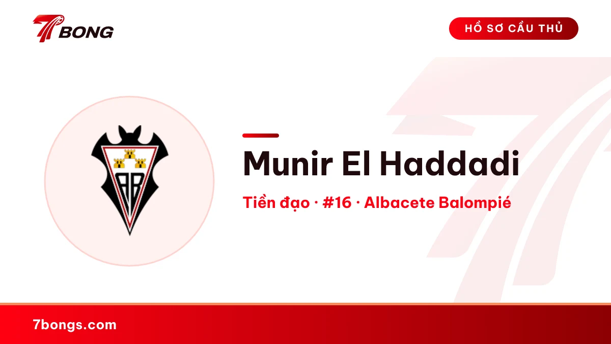 Munir El Haddadi — Albacete Balompié