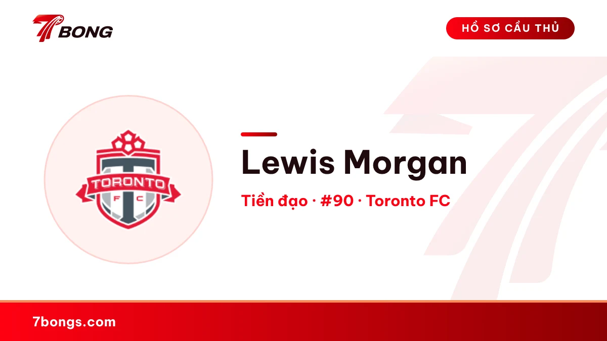 Lewis Morgan — Toronto FC