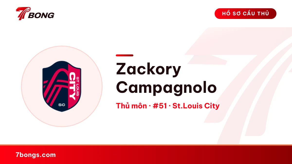 Zackory Campagnolo — St.Louis City