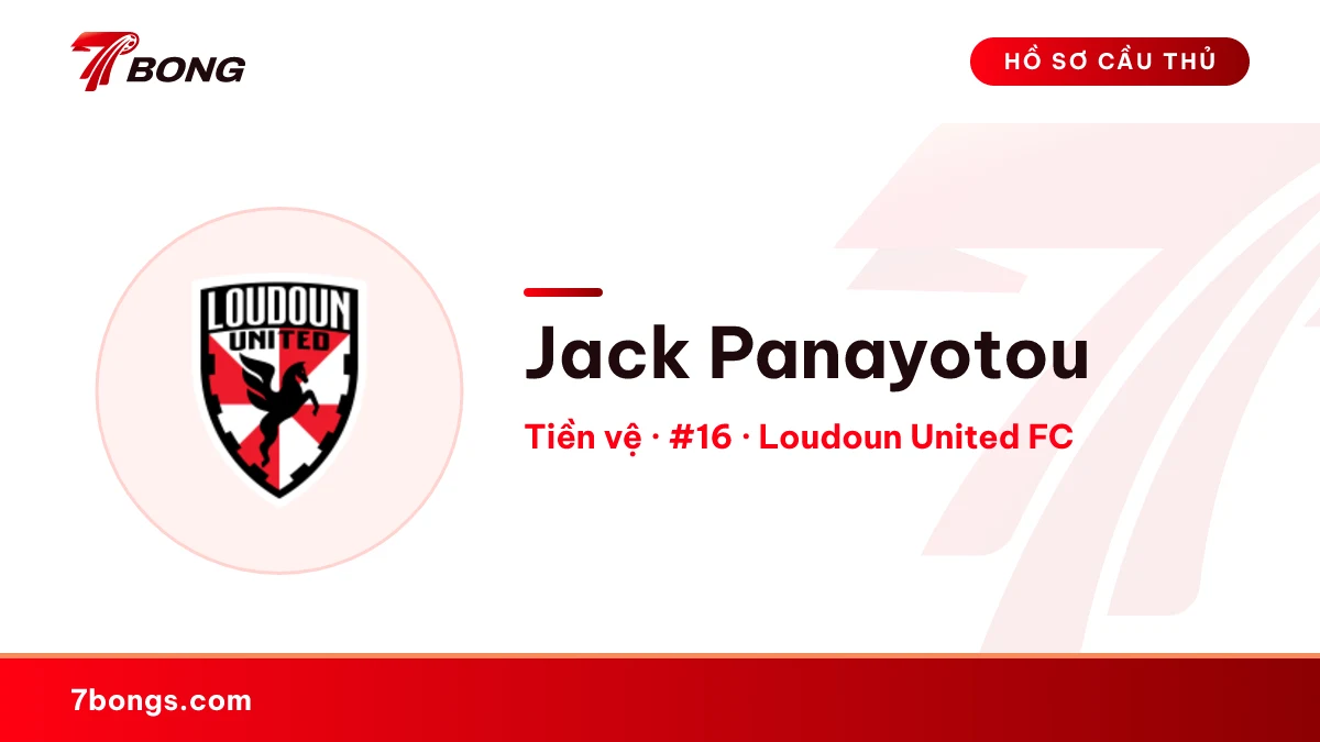 Jack Panayotou — Loudoun United FC